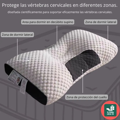 DELUXE ERGONOMIC RELAX - Almohada 3D Con Alineación Cervical Perfecta