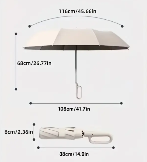 Sombrilla Clip Premium Automatica