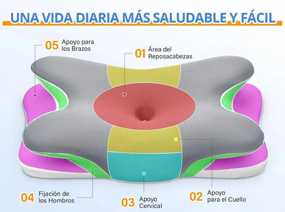 ALMOHADA CERVICAL: Duerme Mejor y despierta con mayor comodidad